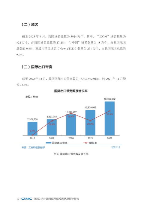 CNNIC第52次报告揭示 网络开发新趋势与挑战并存