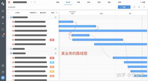 互联网公司流行的开发模式 从敏捷开发到Scrum