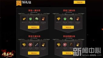 传奇霸业千服盛典 四重福利礼包震撼上线