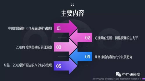 《2019年中国网络视听发展研究报告》解读 网络开发的新趋势与挑战